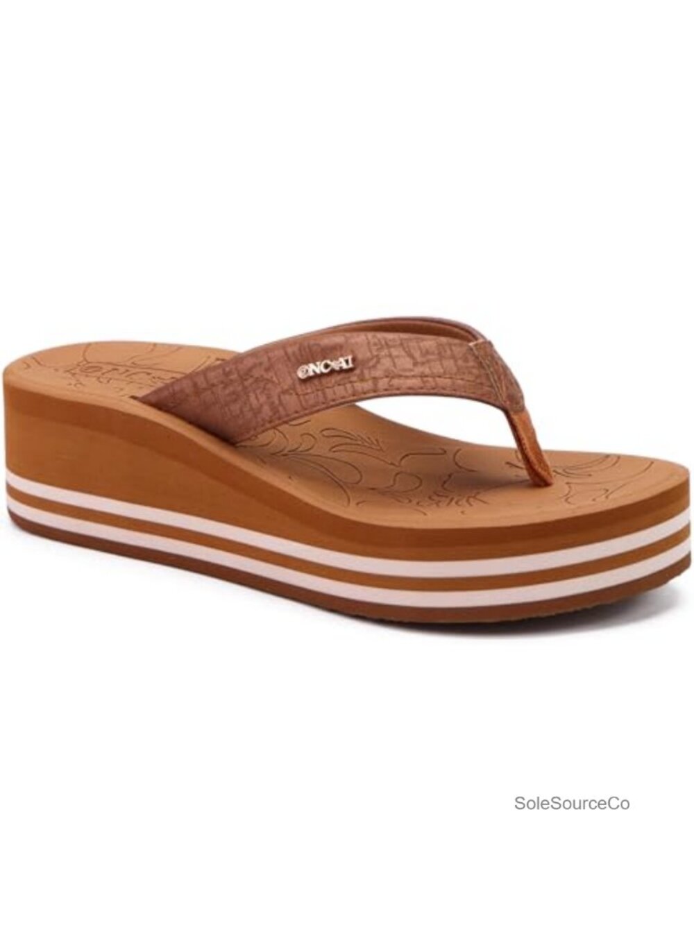 Women's Platform Wedge Flip Flops Chunky Heel Sandals Faux Leather Thong Slip